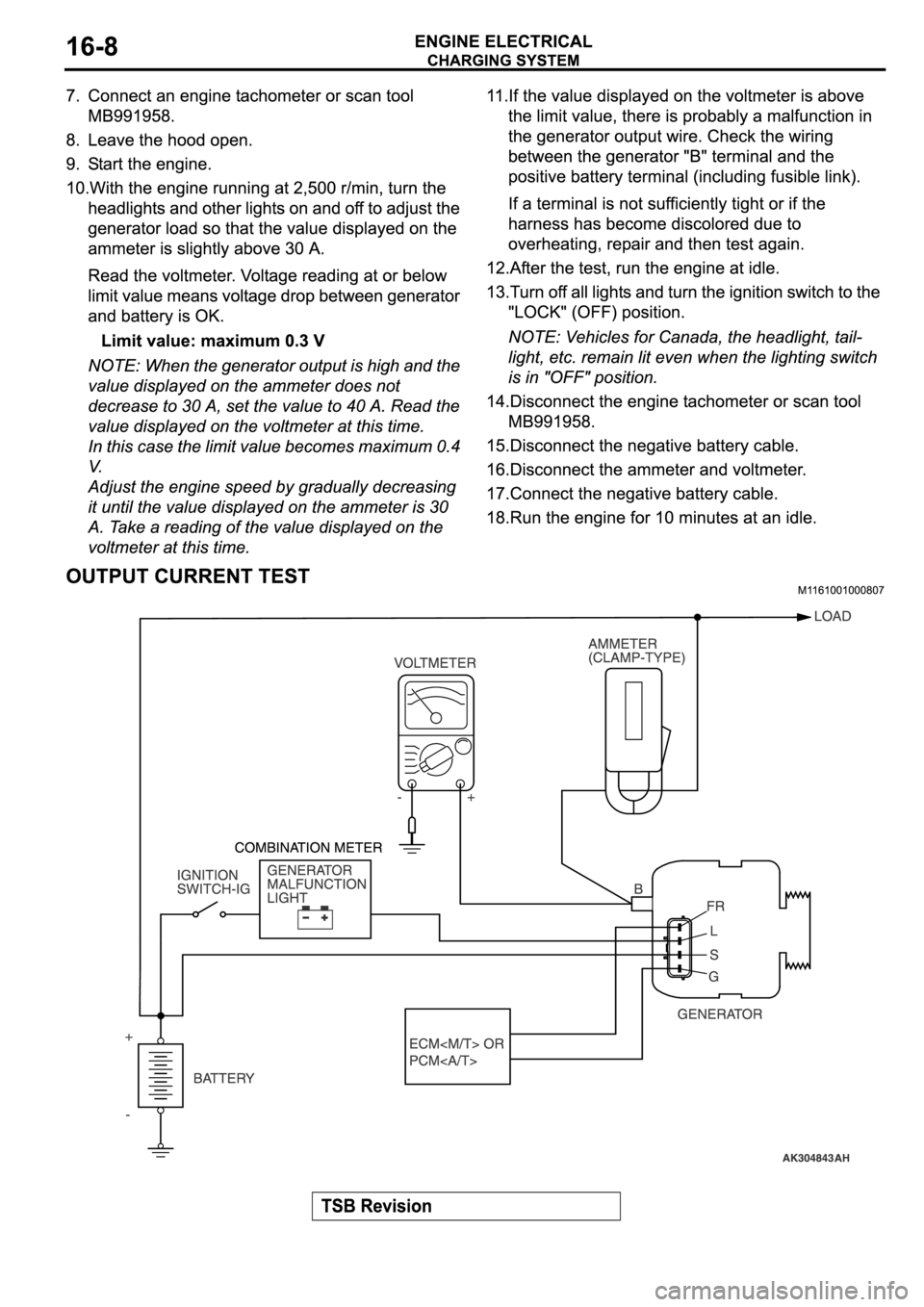 MITSUBISHI SPYDER 2006 Service Repair Manual MITSUBISHI SPYDER 2006 Service Repair Manual