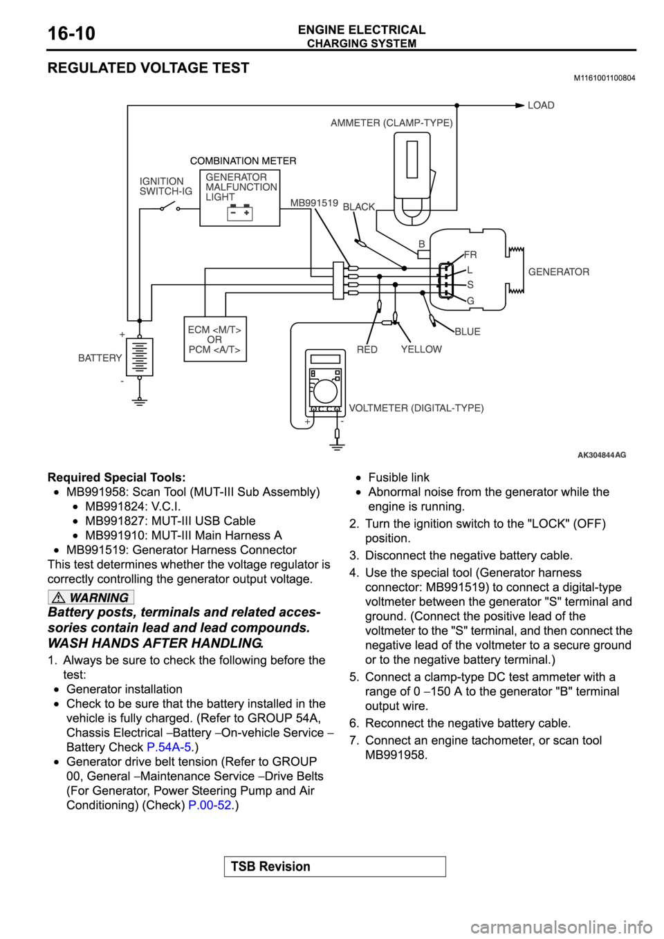 MITSUBISHI SPYDER 2006 Service Repair Manual MITSUBISHI SPYDER 2006 Service Repair Manual