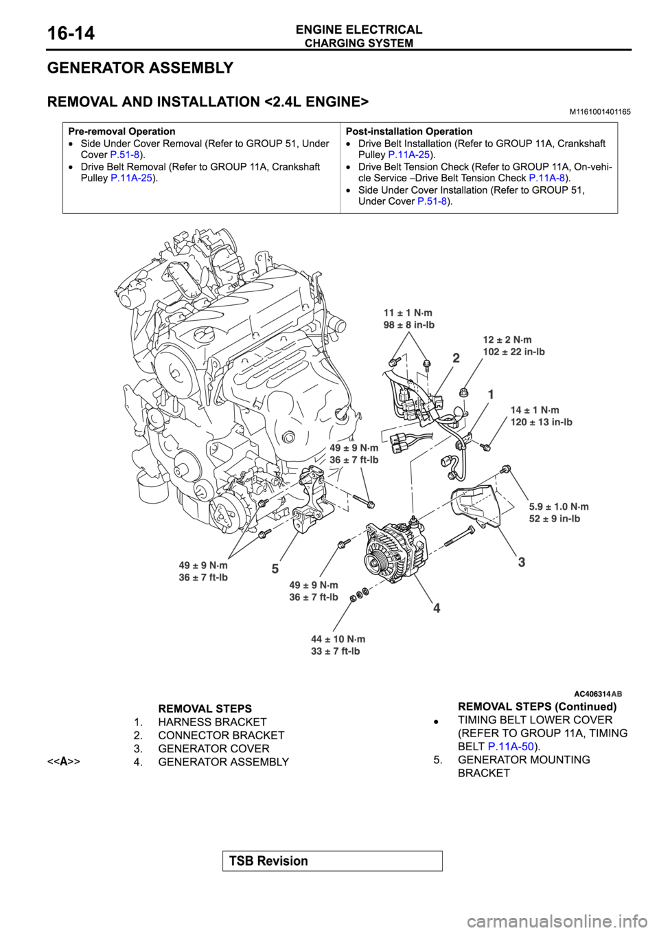 MITSUBISHI SPYDER 2006 Service Repair Manual MITSUBISHI SPYDER 2006 Service Repair Manual