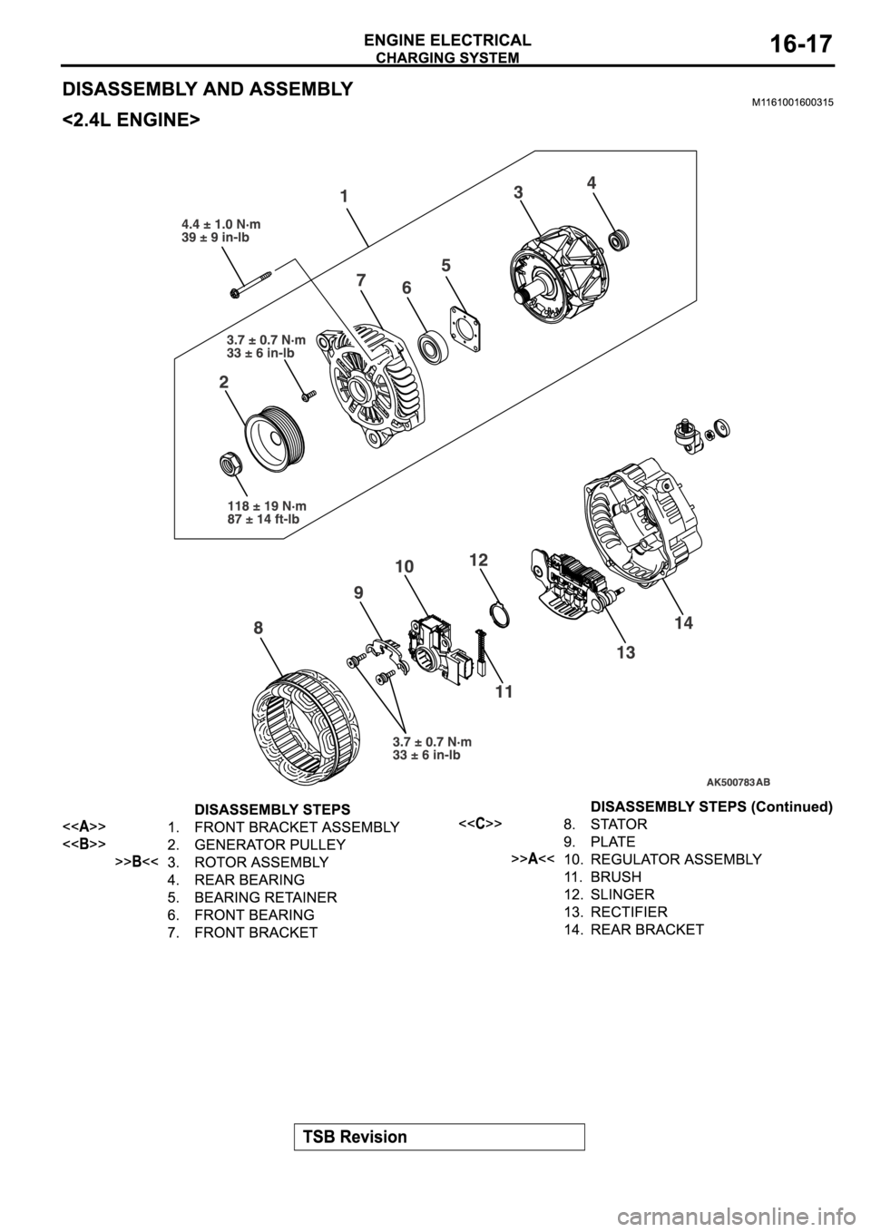 MITSUBISHI SPYDER 2006 Service Repair Manual MITSUBISHI SPYDER 2006 Service Repair Manual