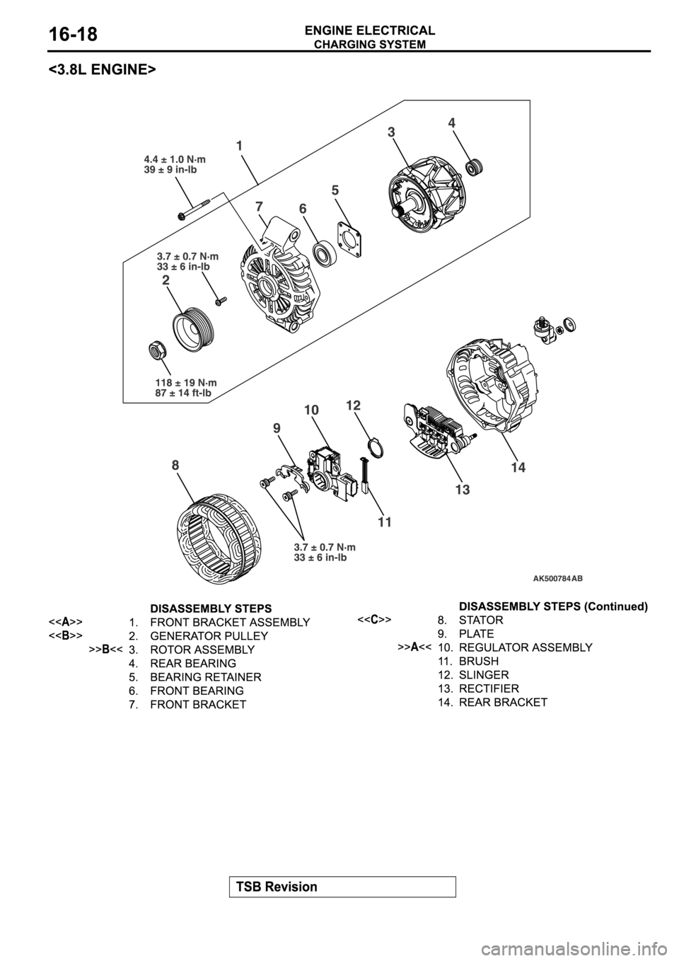 MITSUBISHI SPYDER 2006 Service Repair Manual MITSUBISHI SPYDER 2006 Service Repair Manual