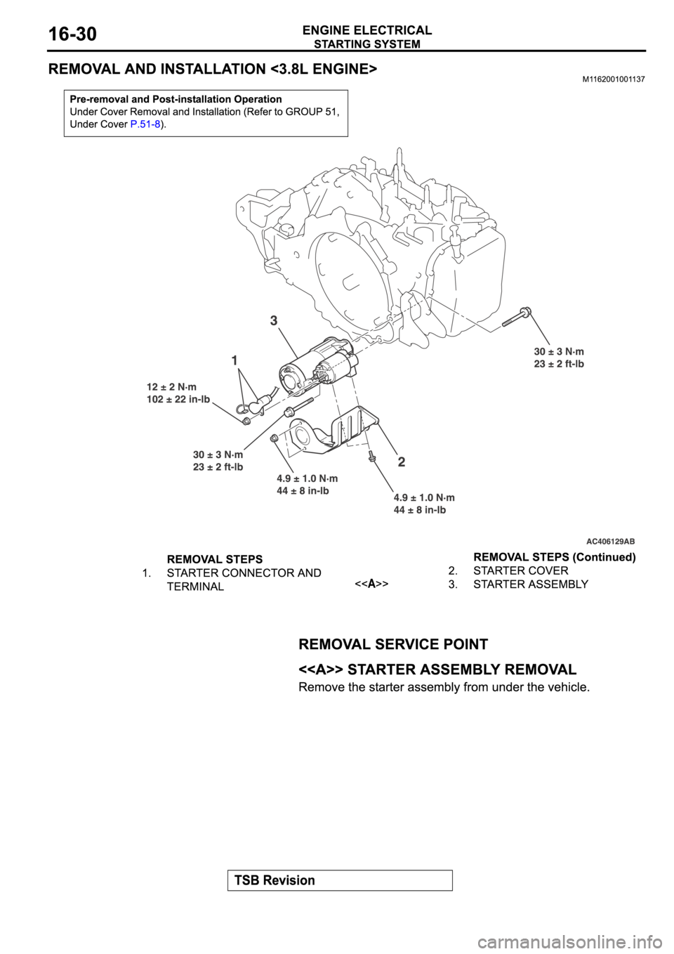 MITSUBISHI SPYDER 2006 Service Repair Manual MITSUBISHI SPYDER 2006 Service Repair Manual