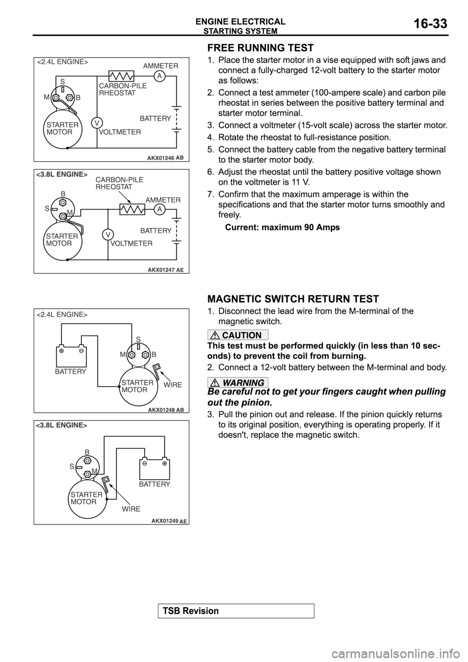 MITSUBISHI SPYDER 2006 Service Repair Manual MITSUBISHI SPYDER 2006 Service Repair Manual
