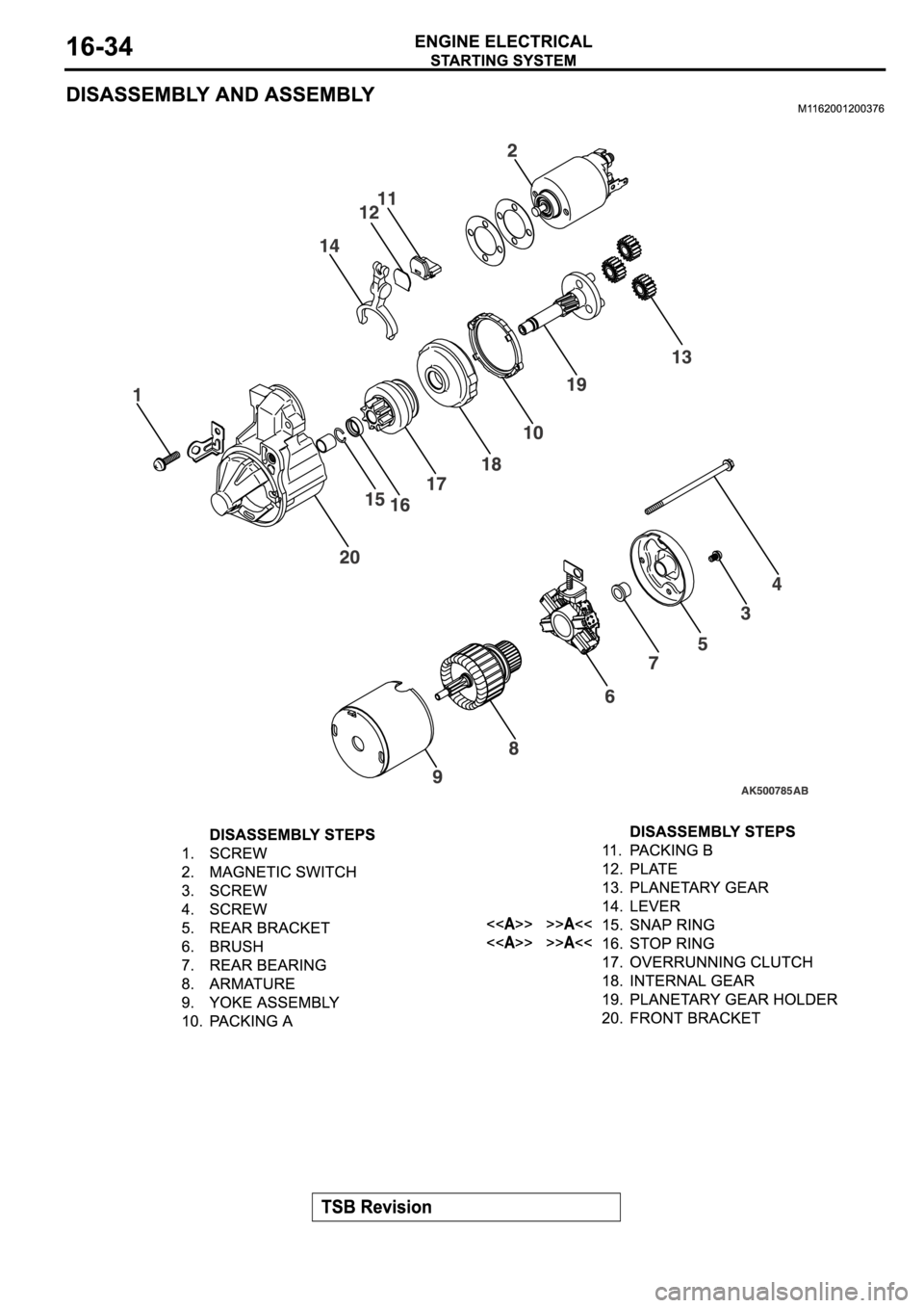 MITSUBISHI SPYDER 2006 Service Repair Manual MITSUBISHI SPYDER 2006 Service Repair Manual