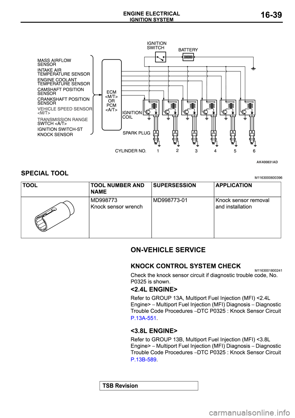 MITSUBISHI SPYDER 2006 Service Repair Manual MITSUBISHI SPYDER 2006 Service Repair Manual