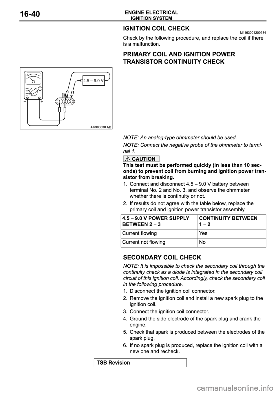 MITSUBISHI SPYDER 2006 Service Repair Manual MITSUBISHI SPYDER 2006 Service Repair Manual