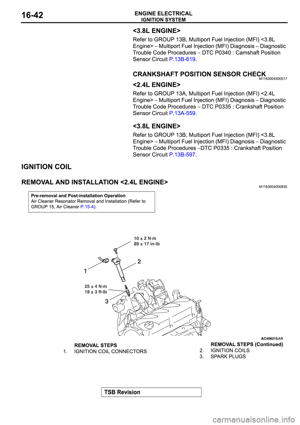 MITSUBISHI SPYDER 2006 Service Repair Manual MITSUBISHI SPYDER 2006 Service Repair Manual