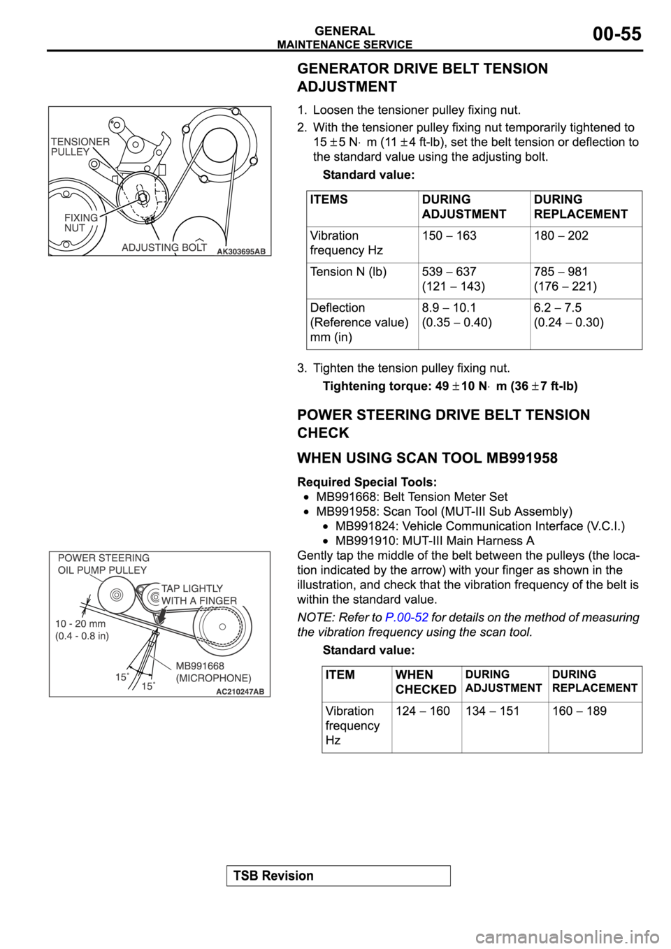 MITSUBISHI SPYDER 2006 Service Manual PDF MITSUBISHI SPYDER 2006 Service Manual PDF