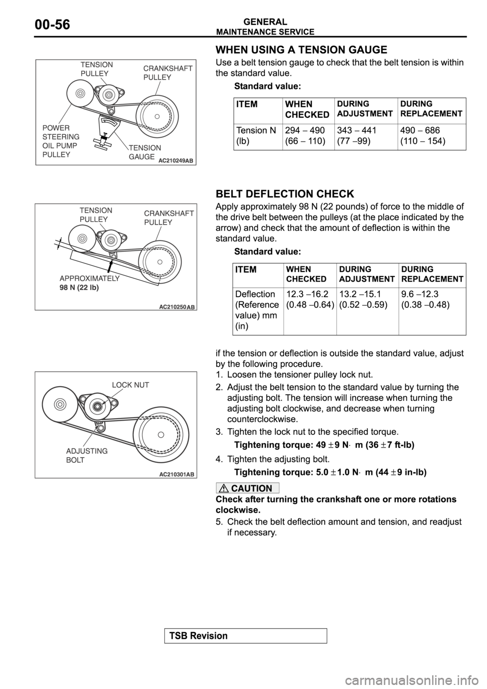 MITSUBISHI SPYDER 2006 Service Manual PDF MITSUBISHI SPYDER 2006 Service Manual PDF