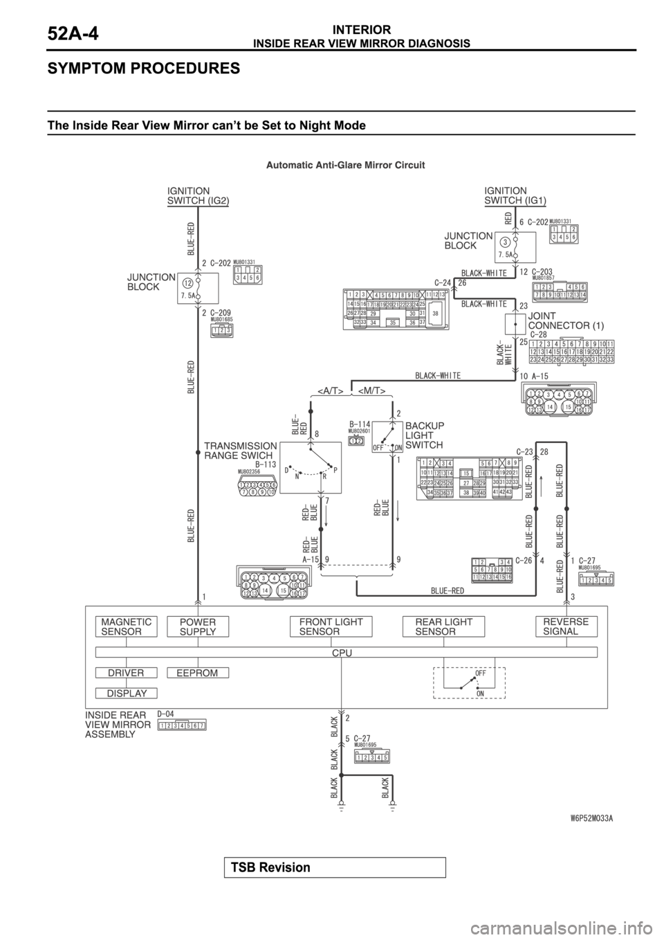 MITSUBISHI SPYDER 2006 Service Repair Manual MITSUBISHI SPYDER 2006 Service Repair Manual