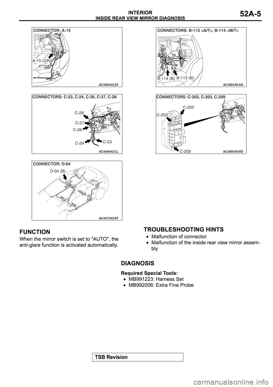 MITSUBISHI SPYDER 2006 Service Repair Manual MITSUBISHI SPYDER 2006 Service Repair Manual