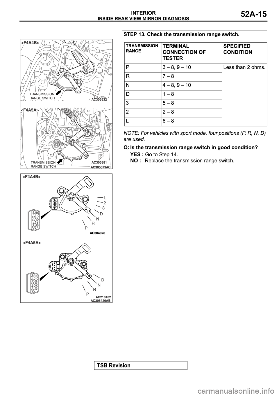 MITSUBISHI SPYDER 2006 Service Repair Manual MITSUBISHI SPYDER 2006 Service Repair Manual