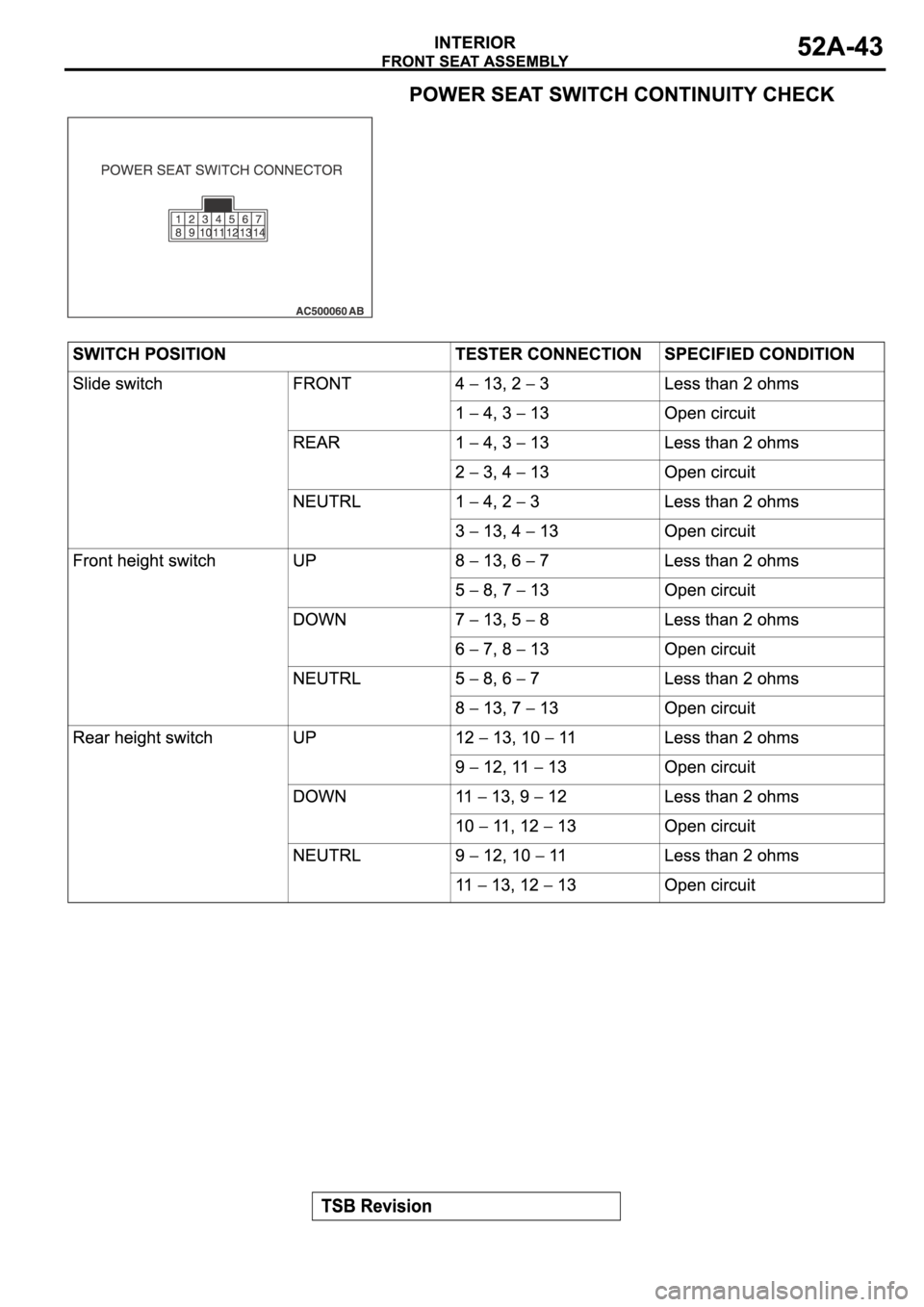 MITSUBISHI SPYDER 2006 Service Repair Manual MITSUBISHI SPYDER 2006 Service Repair Manual