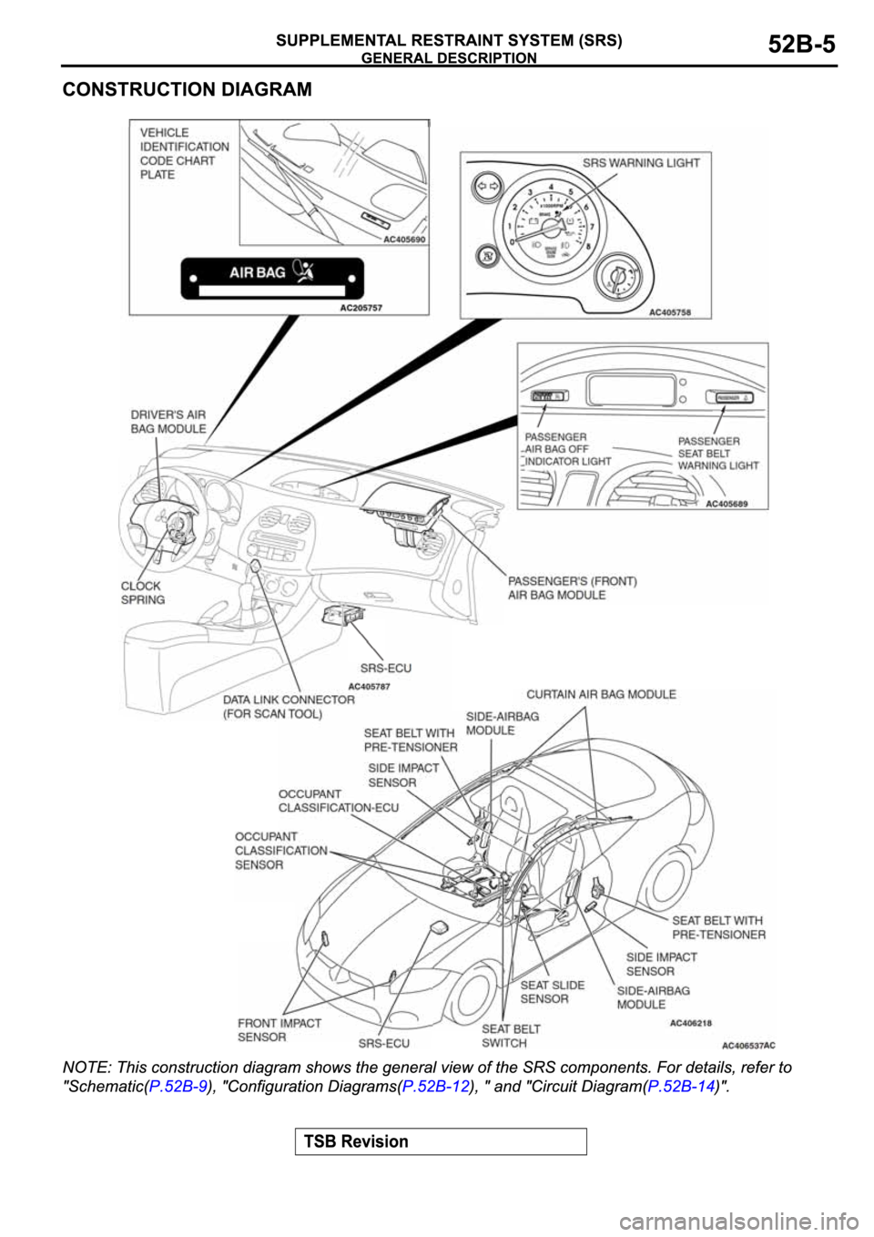 MITSUBISHI SPYDER 2006  Service Repair Manual 