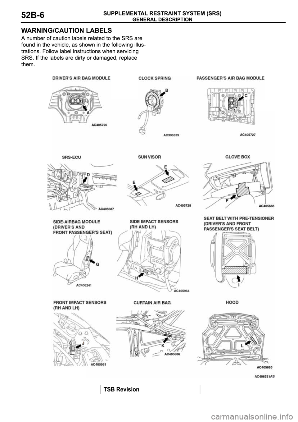 MITSUBISHI SPYDER 2006  Service Repair Manual 