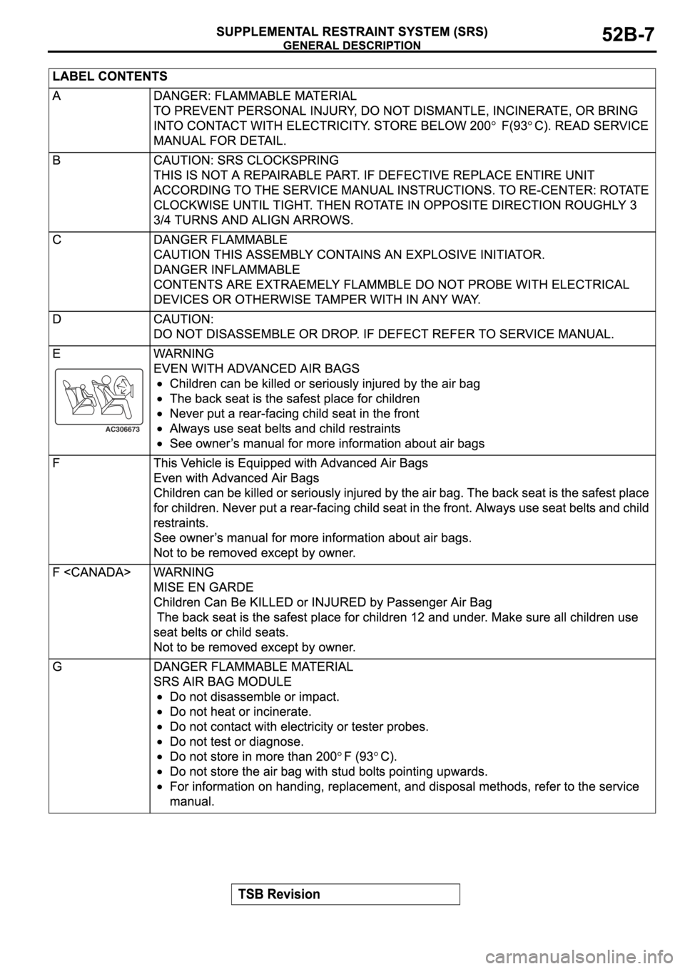 MITSUBISHI SPYDER 2006  Service Repair Manual 