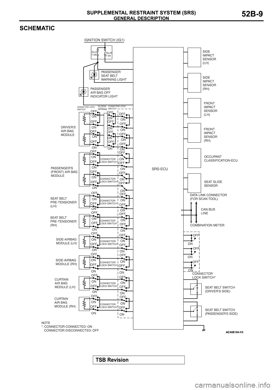 MITSUBISHI SPYDER 2006  Service Repair Manual 