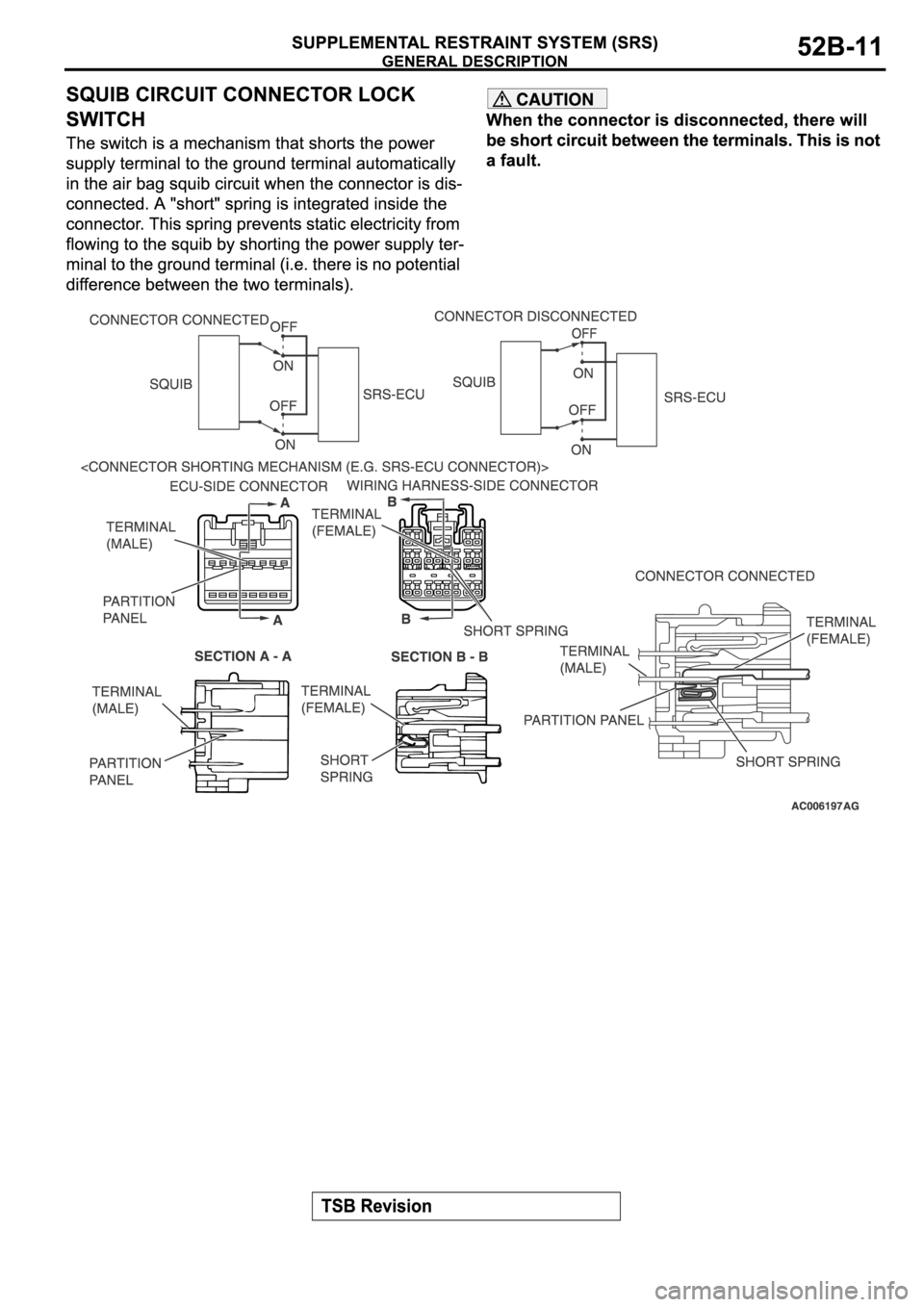 MITSUBISHI SPYDER 2006  Service Repair Manual 