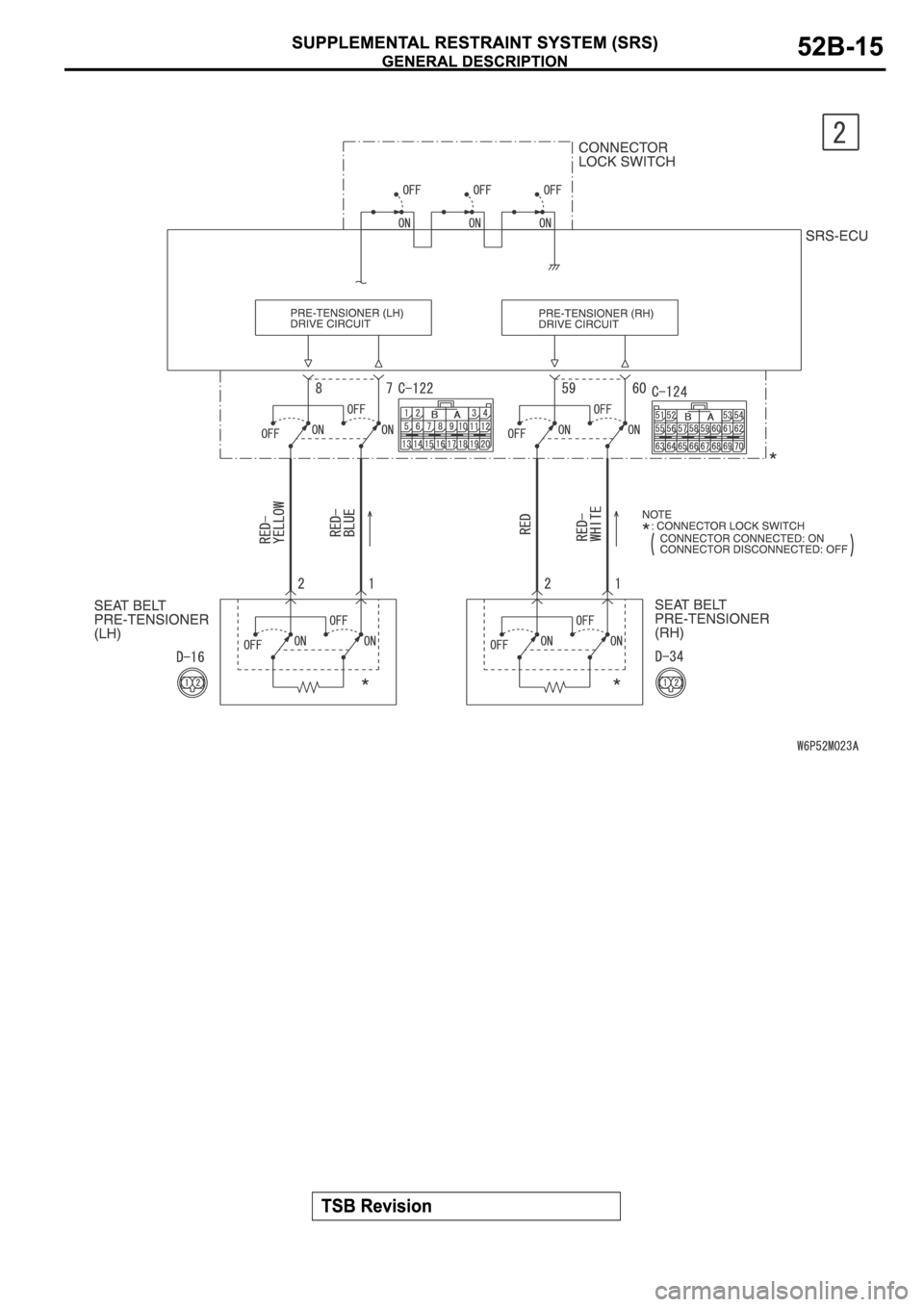 MITSUBISHI SPYDER 2006  Service Repair Manual 