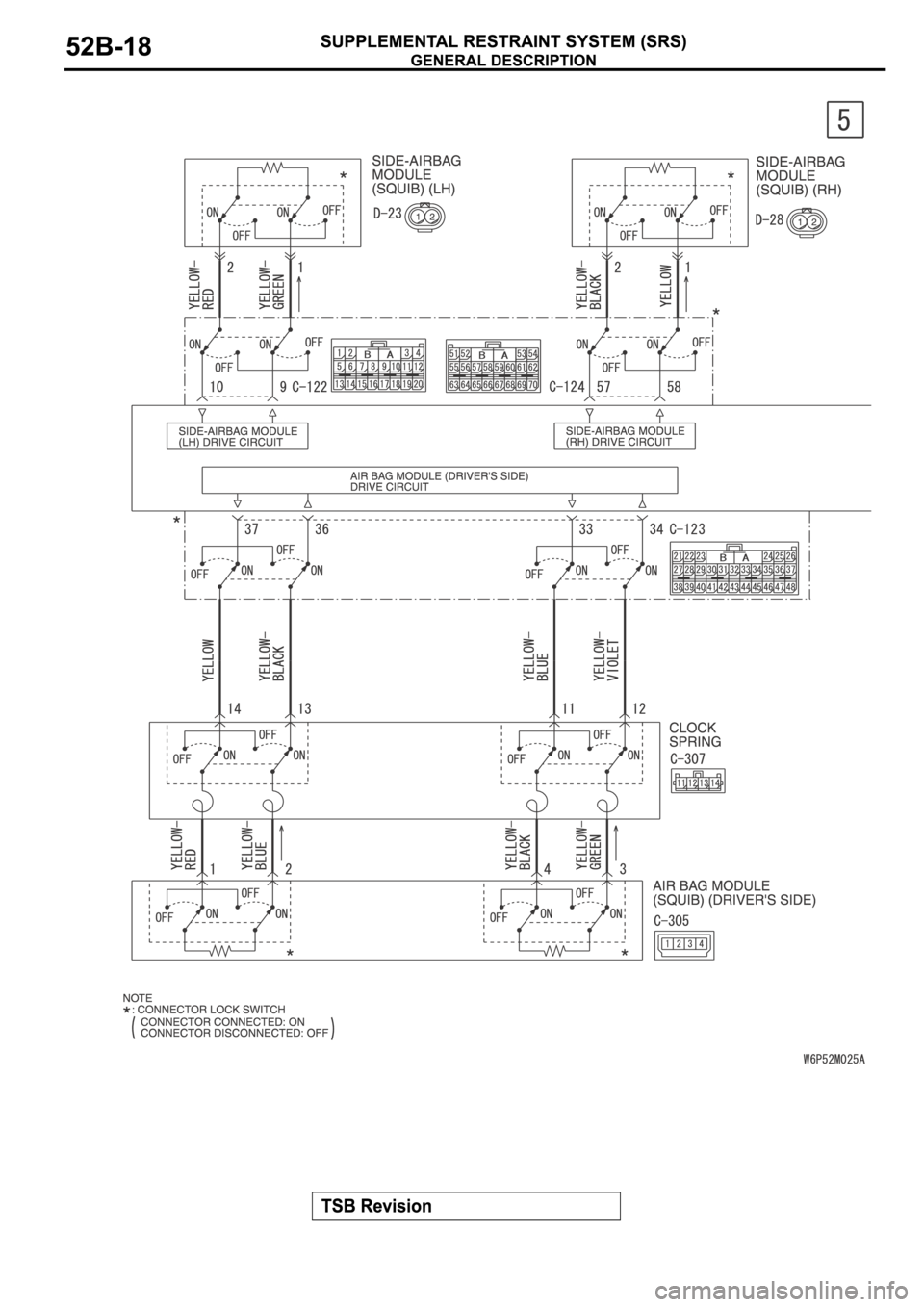 MITSUBISHI SPYDER 2006  Service Repair Manual 