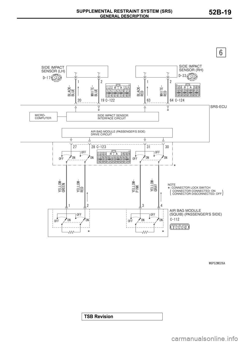 MITSUBISHI SPYDER 2006  Service Repair Manual 
