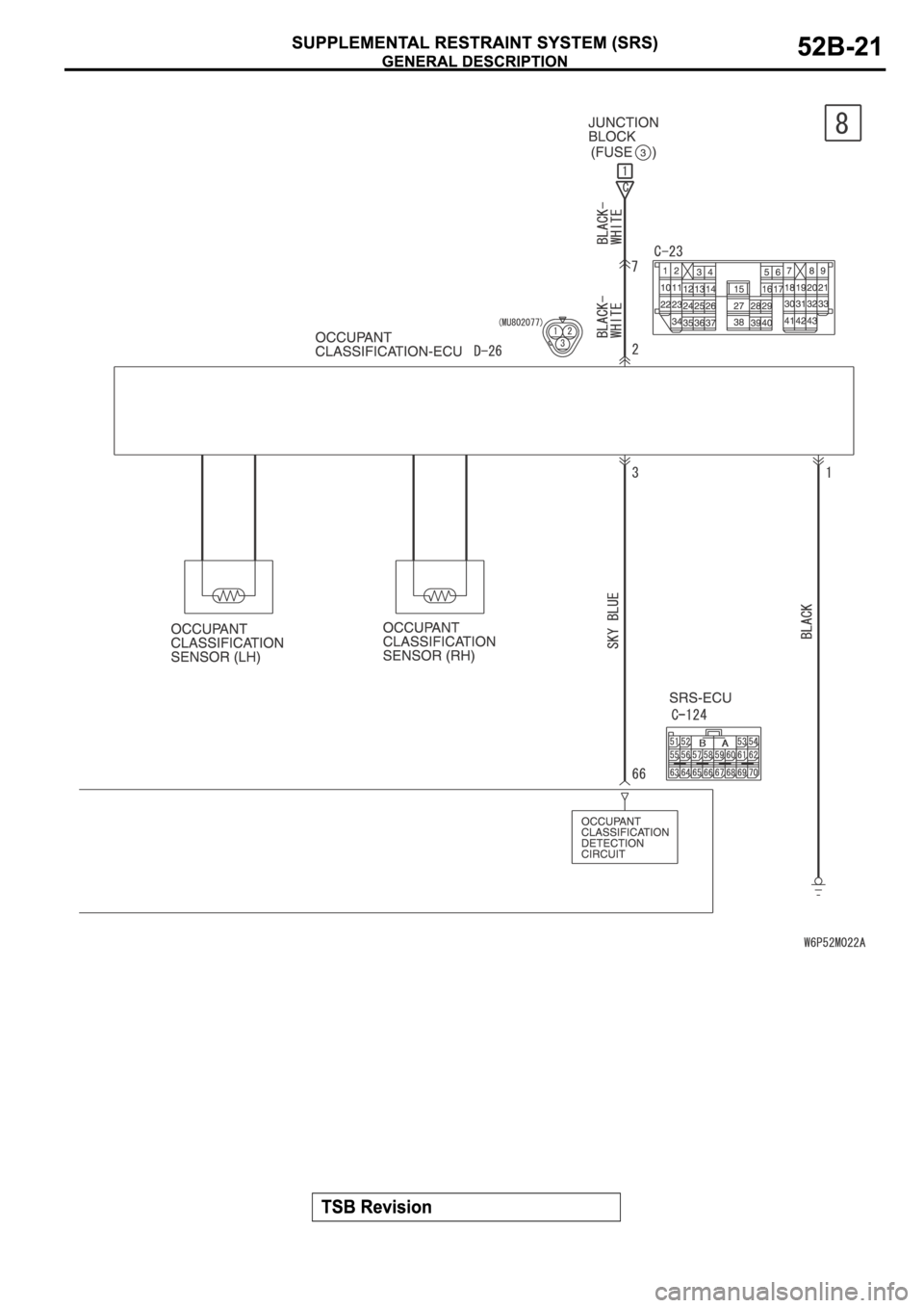 MITSUBISHI SPYDER 2006  Service Repair Manual 