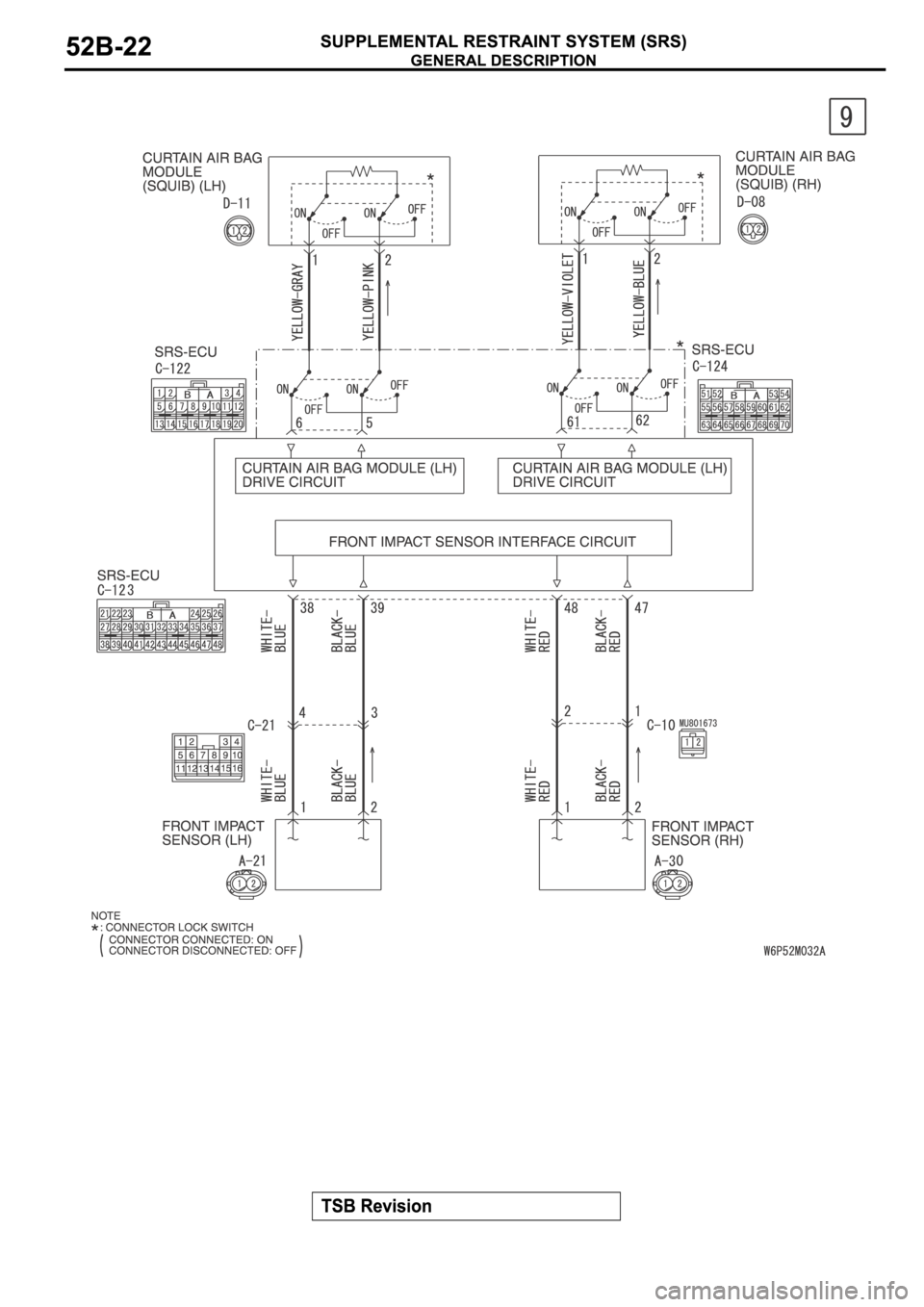 MITSUBISHI SPYDER 2006  Service Repair Manual 