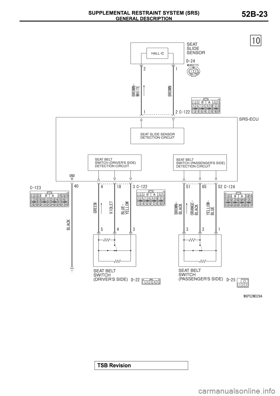 MITSUBISHI SPYDER 2006  Service Repair Manual 