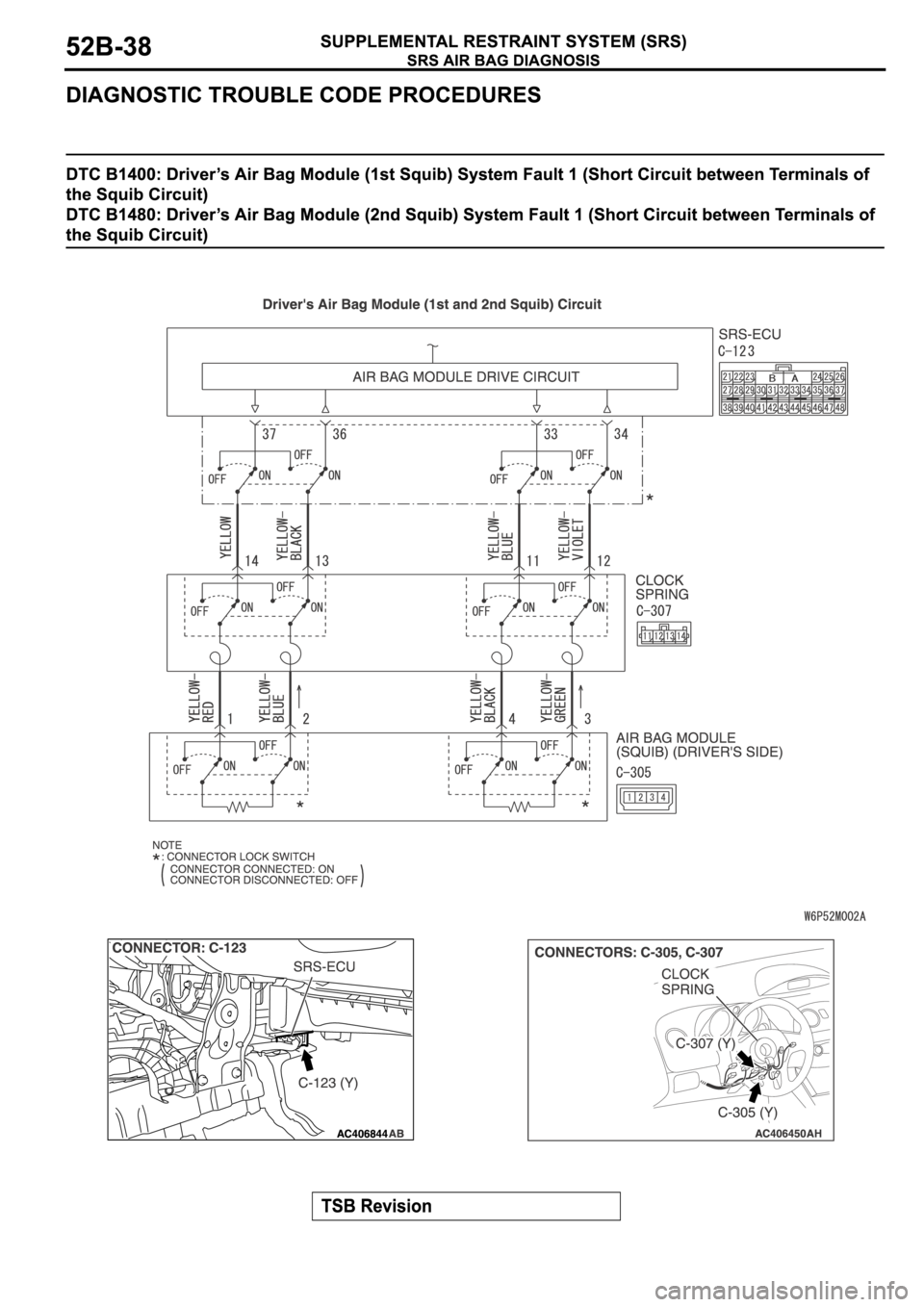 MITSUBISHI SPYDER 2006  Service Repair Manual 