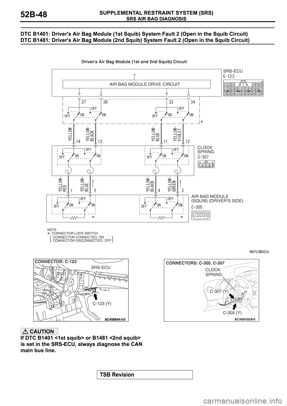 MITSUBISHI SPYDER 2006  Service Repair Manual 