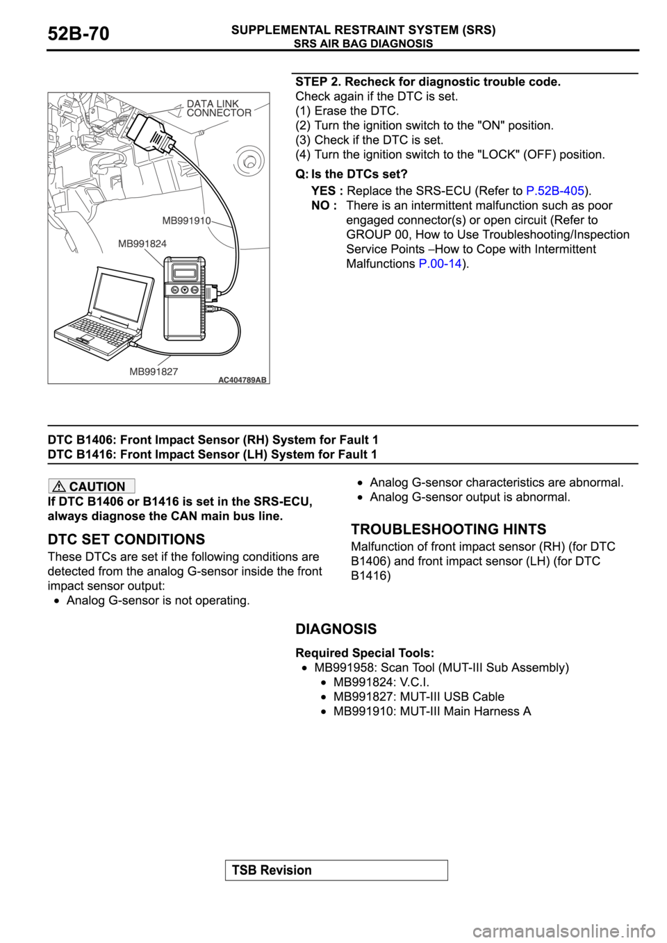 MITSUBISHI SPYDER 2006  Service Repair Manual 