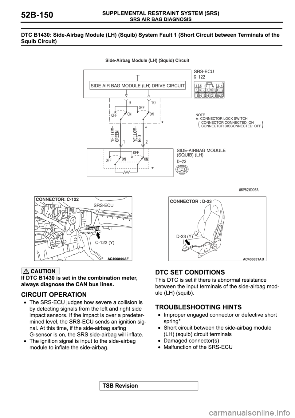 MITSUBISHI SPYDER 2006 Service Repair Manual MITSUBISHI SPYDER 2006 Service Repair Manual