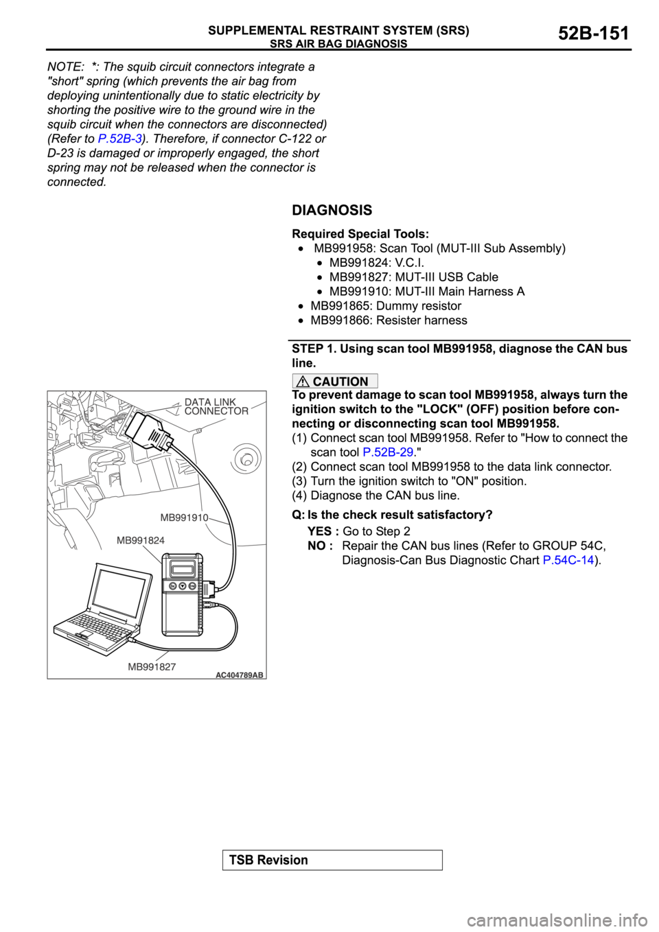 MITSUBISHI SPYDER 2006 Service Repair Manual MITSUBISHI SPYDER 2006 Service Repair Manual