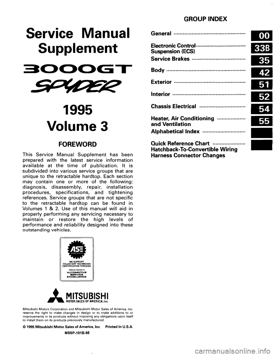 MITSUBISHI SPYDER 1995  Service Manual Supplement 