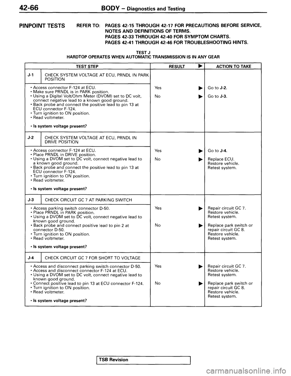 MITSUBISHI SPYDER 1995 Service Manual Supplement MITSUBISHI SPYDER 1995 Service Manual Supplement