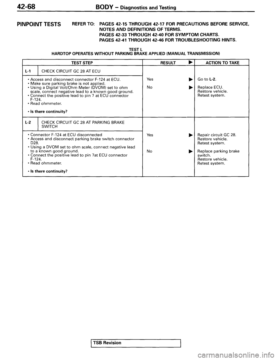 MITSUBISHI SPYDER 1995 Service Manual Supplement MITSUBISHI SPYDER 1995 Service Manual Supplement