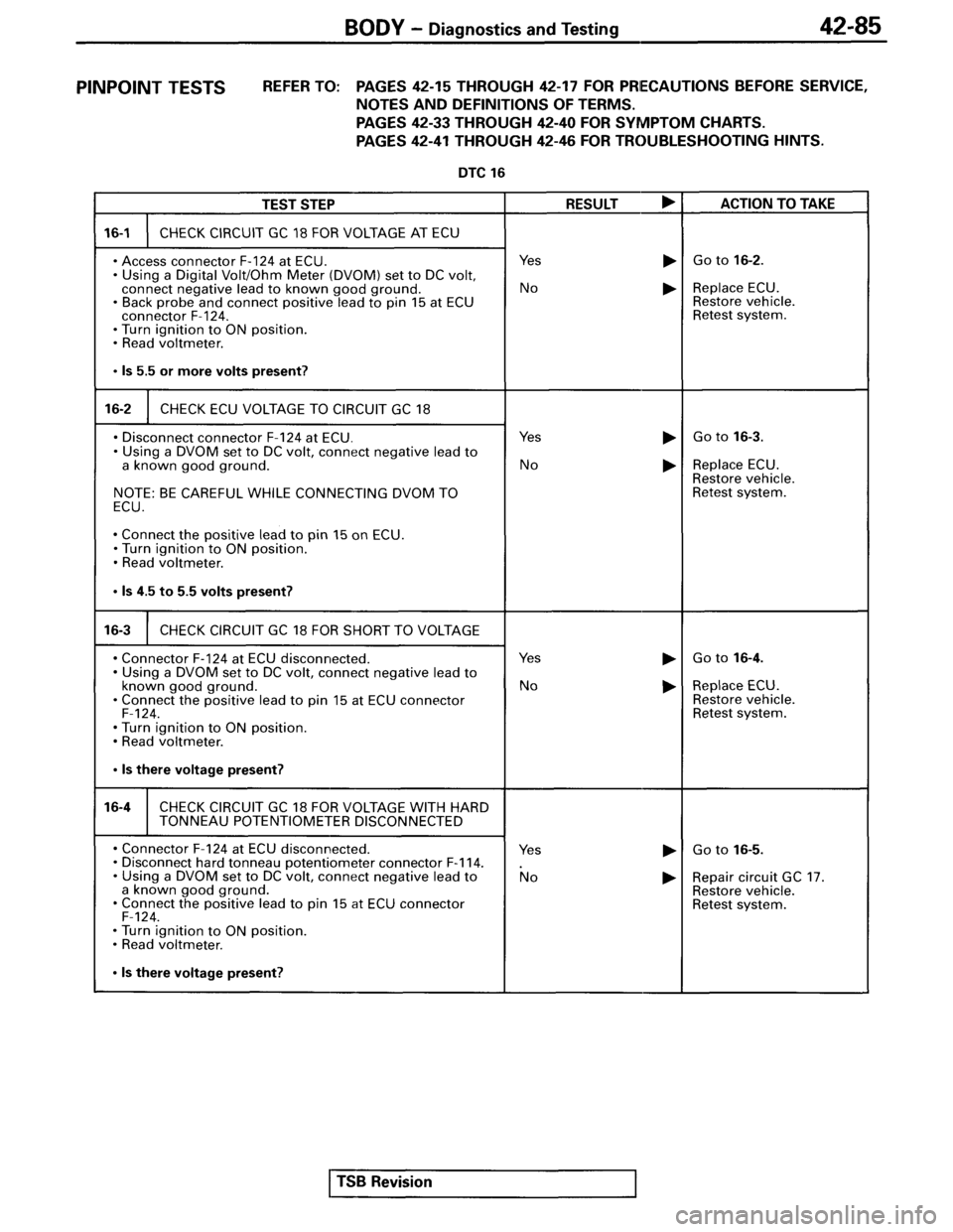 MITSUBISHI SPYDER 1995 Service Manual Supplement MITSUBISHI SPYDER 1995 Service Manual Supplement