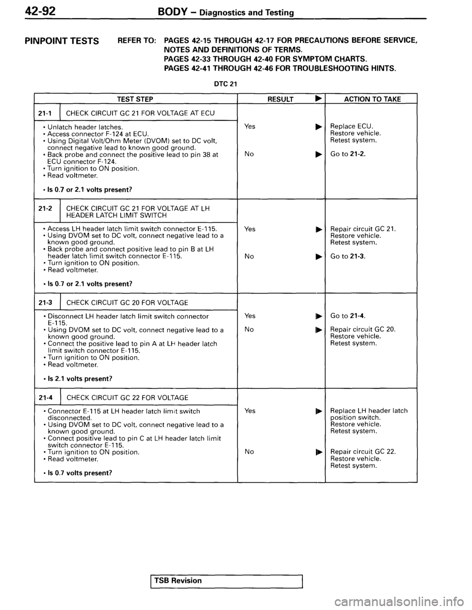 MITSUBISHI SPYDER 1995 Service Manual Supplement MITSUBISHI SPYDER 1995 Service Manual Supplement