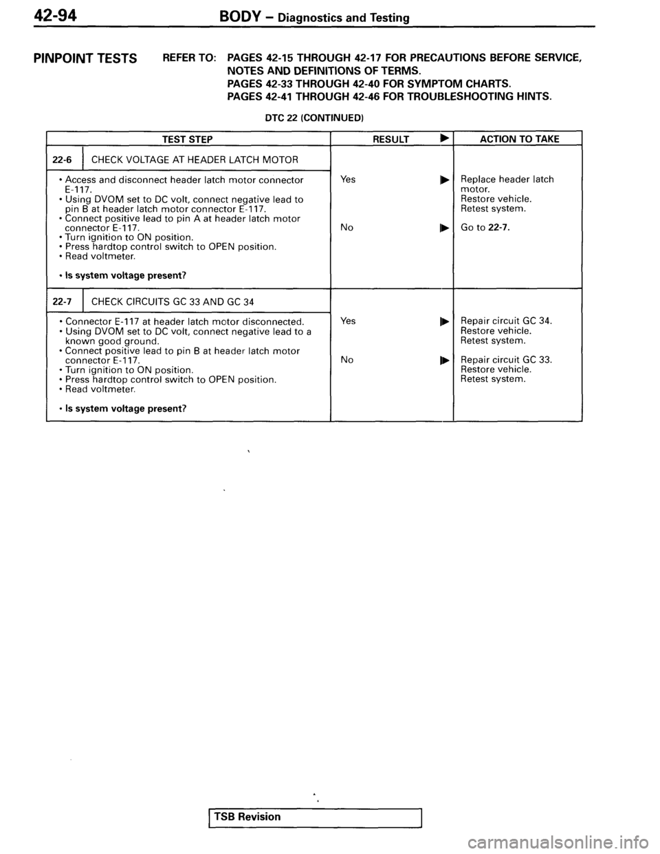 MITSUBISHI SPYDER 1995 Service Manual Supplement MITSUBISHI SPYDER 1995 Service Manual Supplement