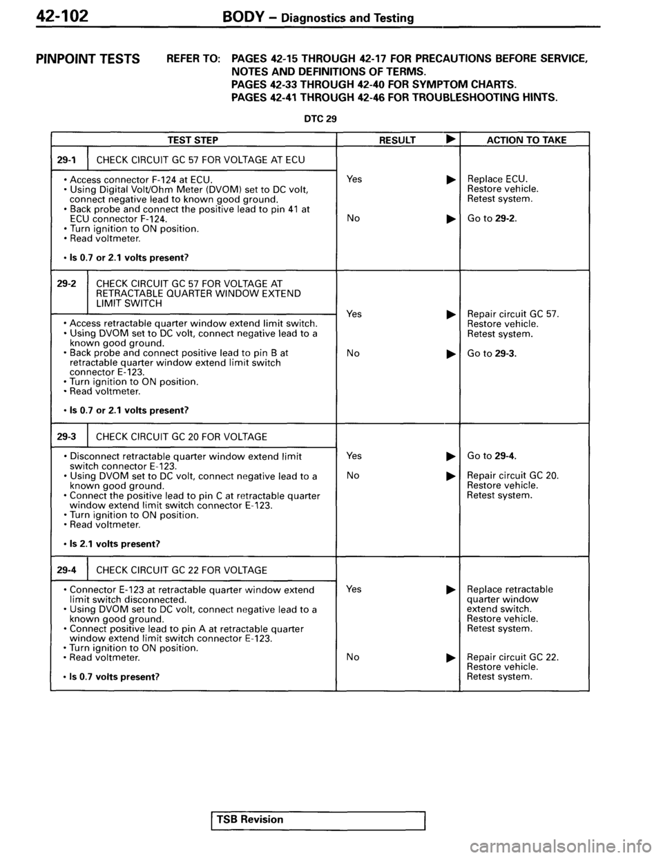 MITSUBISHI SPYDER 1995 Service Manual Supplement MITSUBISHI SPYDER 1995 Service Manual Supplement