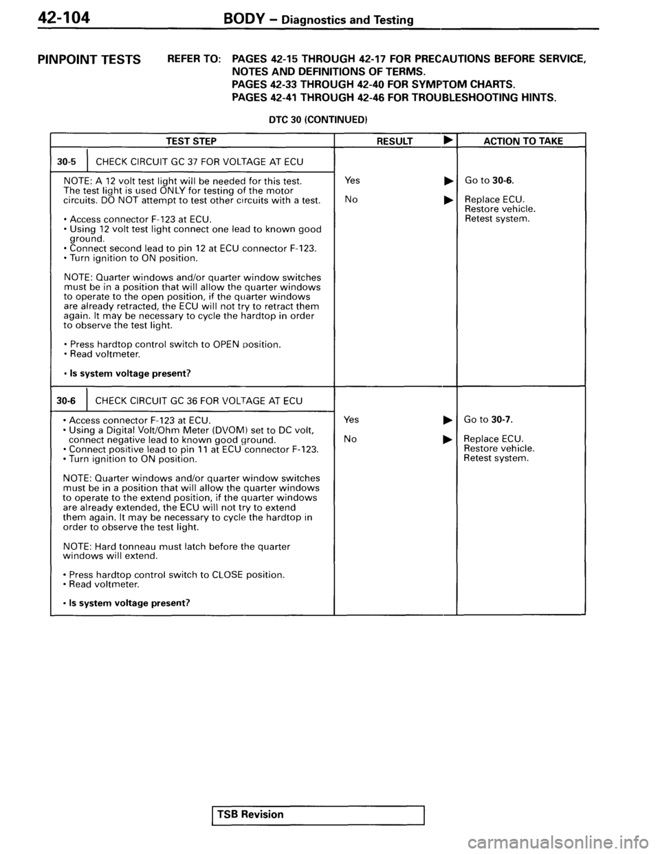 MITSUBISHI SPYDER 1995 Service Manual Supplement MITSUBISHI SPYDER 1995 Service Manual Supplement