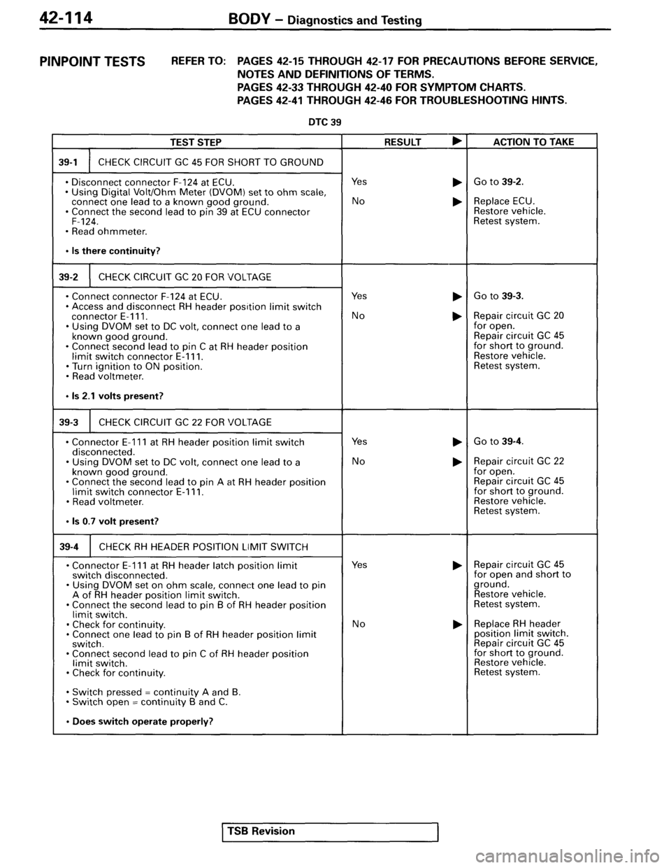 MITSUBISHI SPYDER 1995 Service Manual Supplement MITSUBISHI SPYDER 1995 Service Manual Supplement