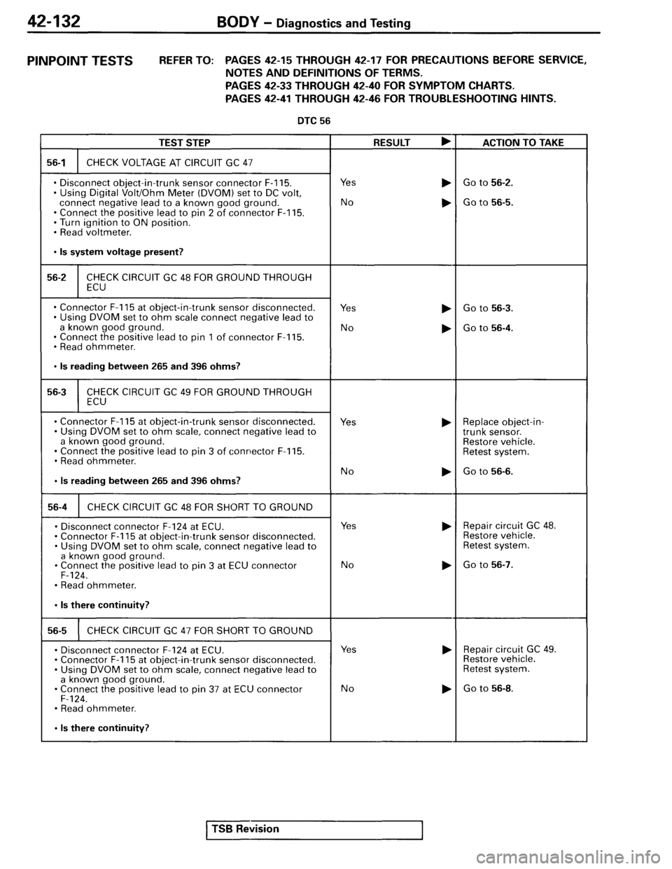 MITSUBISHI SPYDER 1995 Service Manual Supplement MITSUBISHI SPYDER 1995 Service Manual Supplement