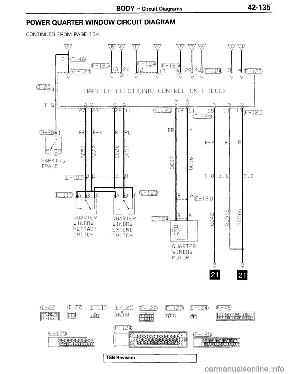 MITSUBISHI SPYDER 1995 Service Manual Supplement MITSUBISHI SPYDER 1995 Service Manual Supplement