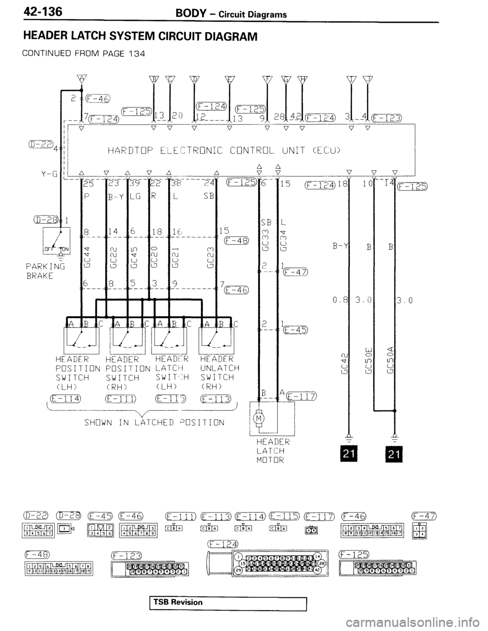 MITSUBISHI SPYDER 1995 Service Manual Supplement MITSUBISHI SPYDER 1995 Service Manual Supplement