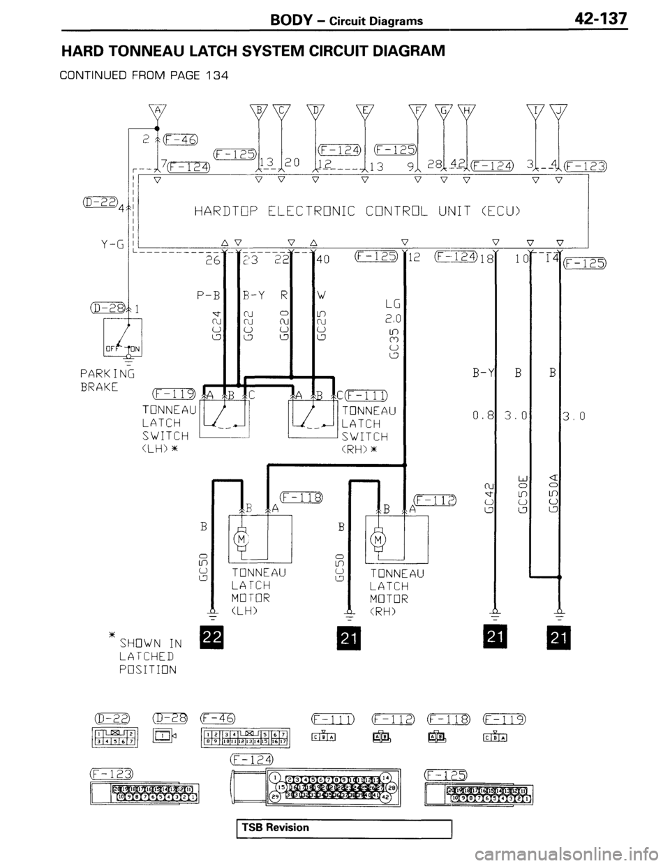 MITSUBISHI SPYDER 1995 Service Manual Supplement MITSUBISHI SPYDER 1995 Service Manual Supplement