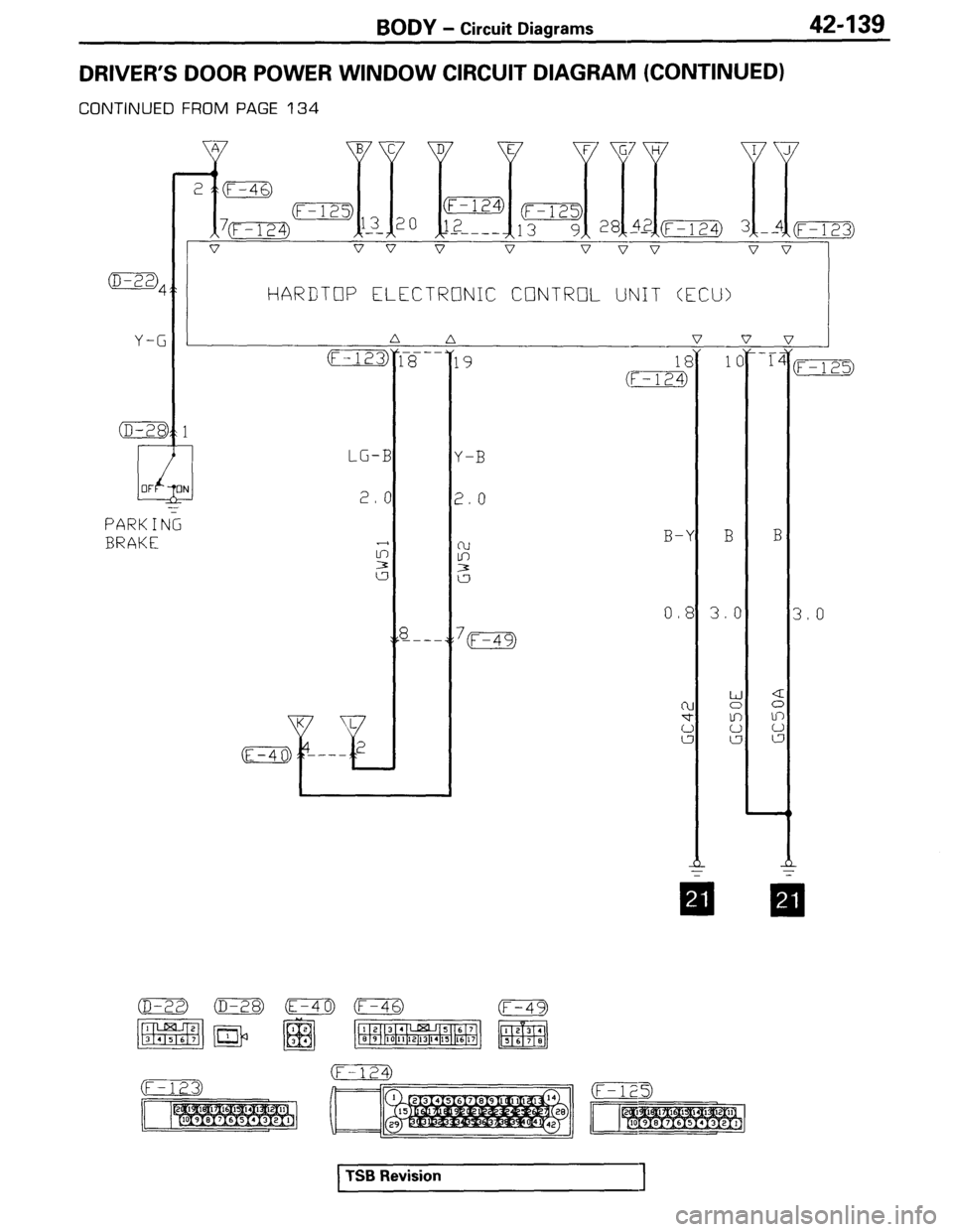 MITSUBISHI SPYDER 1995 Service Manual Supplement MITSUBISHI SPYDER 1995 Service Manual Supplement