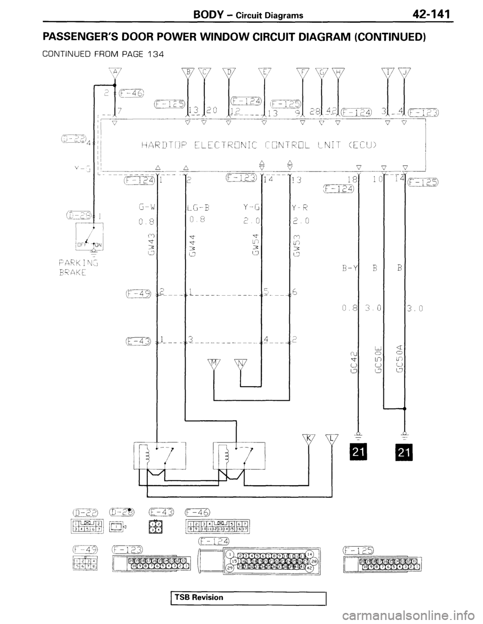 MITSUBISHI SPYDER 1995 Service Manual Supplement MITSUBISHI SPYDER 1995 Service Manual Supplement