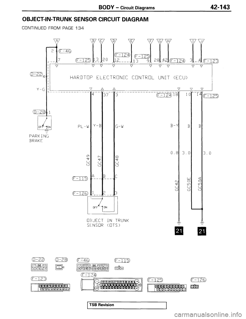 MITSUBISHI SPYDER 1995 Service Manual Supplement MITSUBISHI SPYDER 1995 Service Manual Supplement