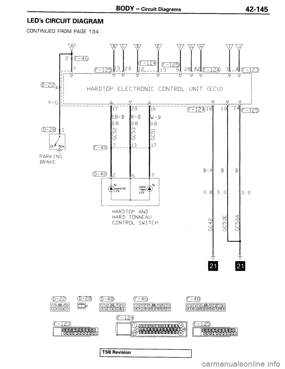 MITSUBISHI SPYDER 1995 Service Manual Supplement MITSUBISHI SPYDER 1995 Service Manual Supplement